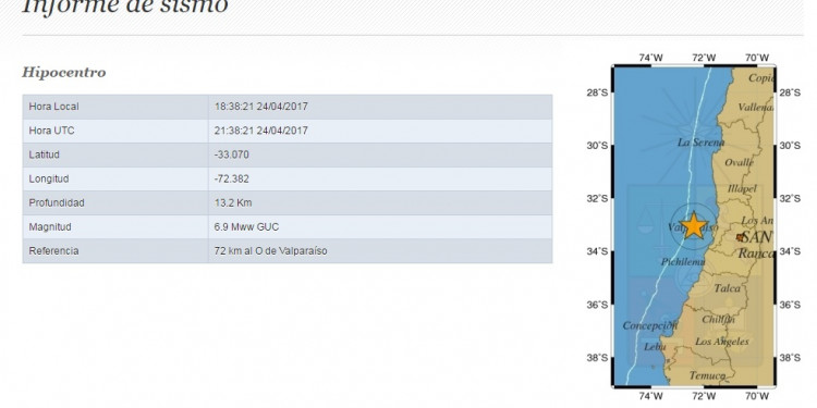 Fuerte sismo grado 6.9 en Chile y se sintió en Mendoza