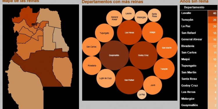 "Todo el periodismo se basa en datos"