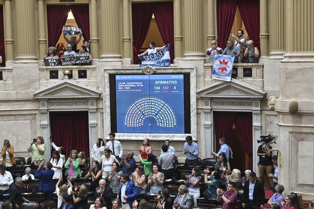 Diputados aprobó la moratoria previsional y es ley el proyecto para beneficiar a unas 800 mil personas