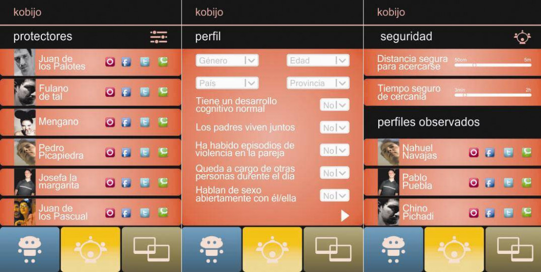 KOBIJO, una app para prevenir el abuso sexual infantil