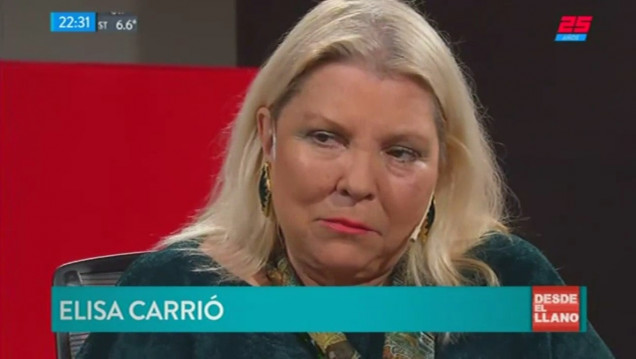 imagen Lilita le pidió a la clase media que dé "propinas y changas"