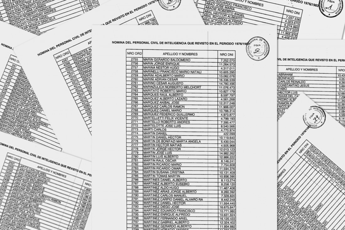 Civiles al servicio de la última dictadura militar