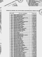 Civiles al servicio de la última dictadura militar