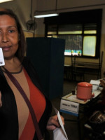 Diez claves de la Ley de Identidad de Género