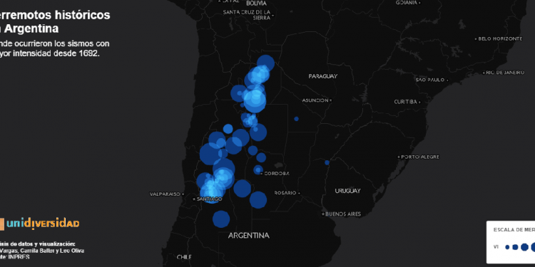 Noticias interactivas para principiantes