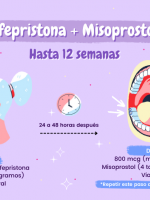 Autorizan la comercialización local de mifepristona, medicamento que garantiza la IVE