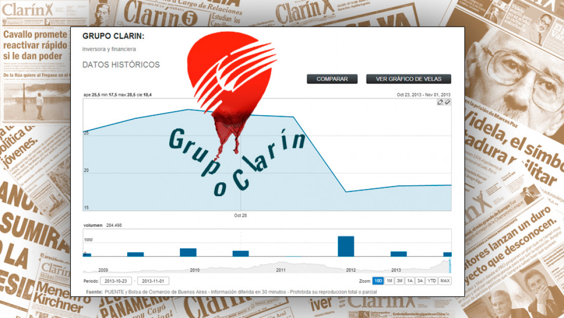 Clarín en un nuevo escenario