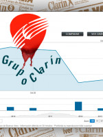 Clarín en un nuevo escenario