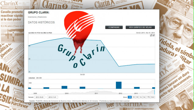 imagen Clarín en un nuevo escenario