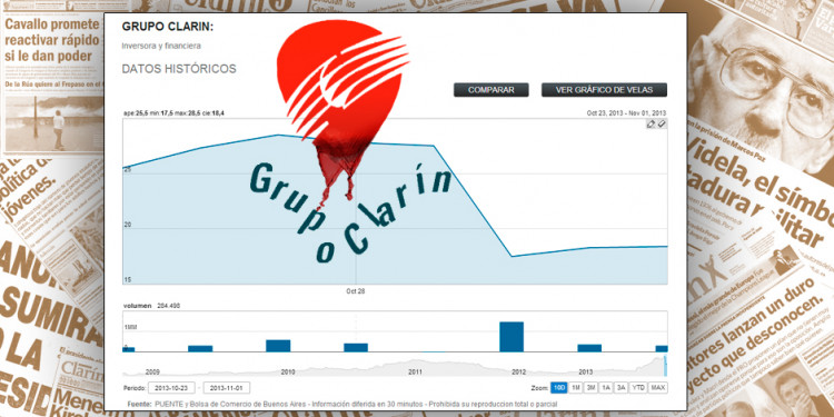 Clarín en un nuevo escenario