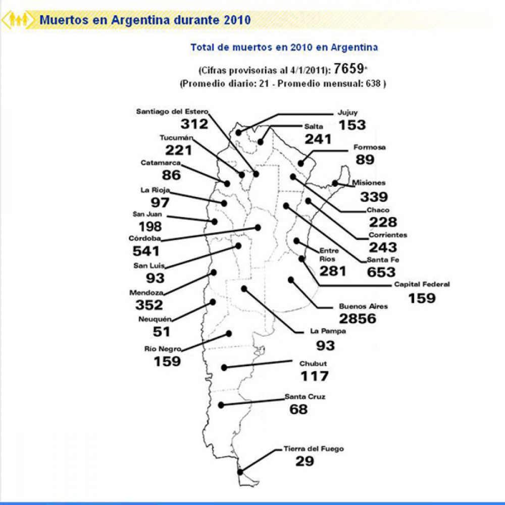 Los infractores viales aún no perderán puntos en Mendoza