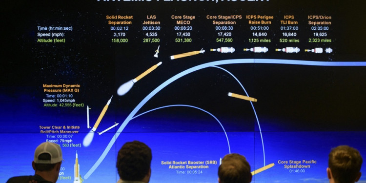 Se canceló el lanzamiento de la misión Artemis I a la Luna por un problema en el motor