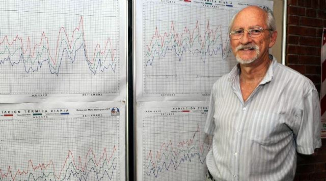 Baja la temperatura esta semana 