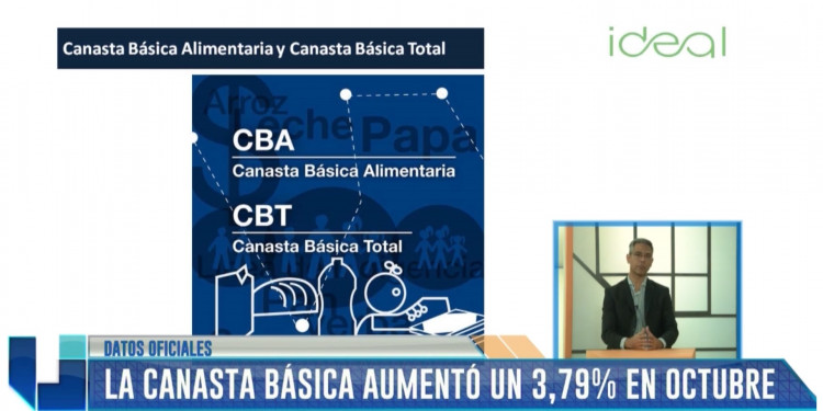 Columna de Economía junto a Pablo Salvador (Fundación IDEAL). 