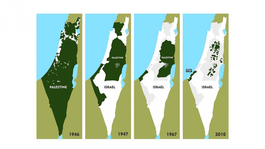 Respuestas para comprender el conflicto palestino-israelí