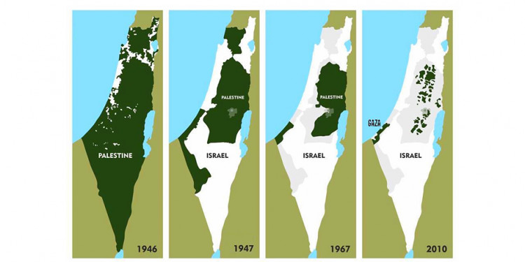Respuestas para comprender el conflicto palestino-israelí
