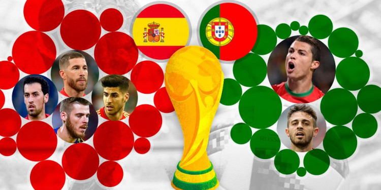 Mundial de Rusia: Señal U transmite Portugal-España