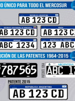 La Cámara de Diputados convirtió en ley la patente única del Mercosur