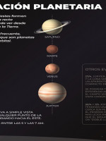 Planetas alineados: cómo ver el fénomeno en Mendoza 