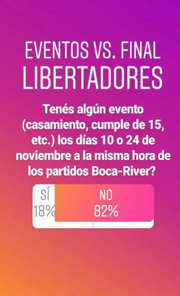 imagen Grieta de prioridades: la final de la Libertadores vs. eventos sociales