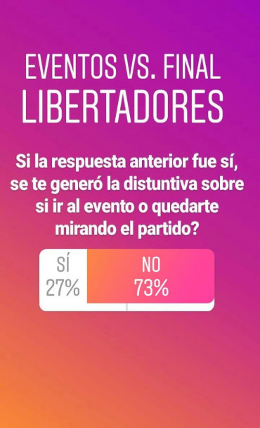 imagen Grieta de prioridades: la final de la Libertadores vs. eventos sociales