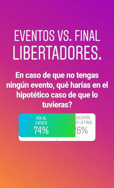 imagen Grieta de prioridades: la final de la Libertadores vs. eventos sociales