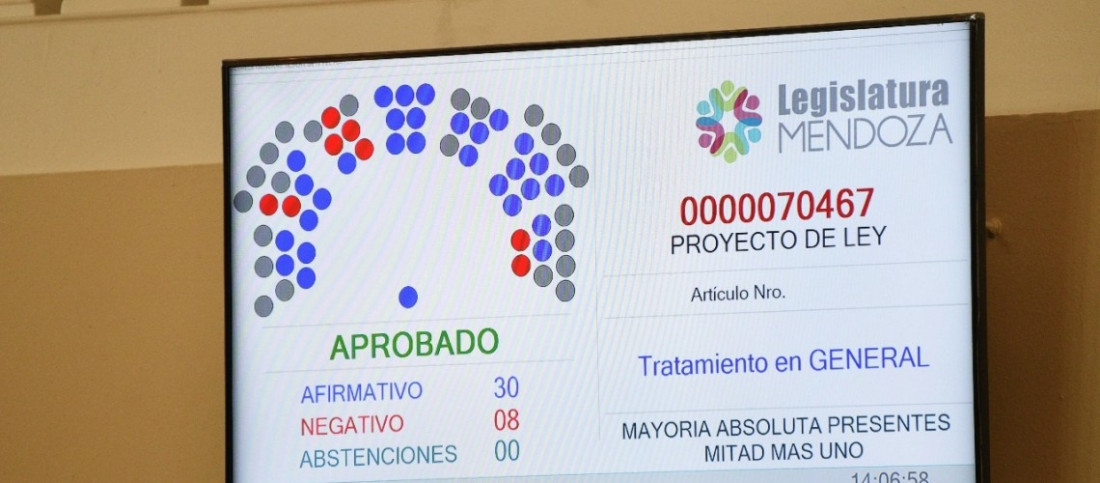 Es ley el Presupuesto provincial 2018