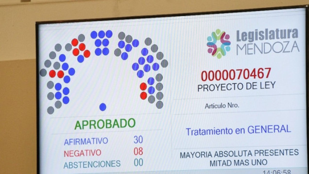 imagen Es ley el Presupuesto provincial 2018