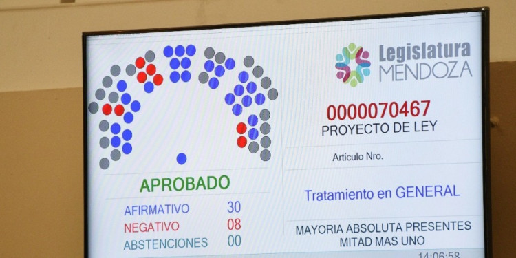 Es ley el Presupuesto provincial 2018