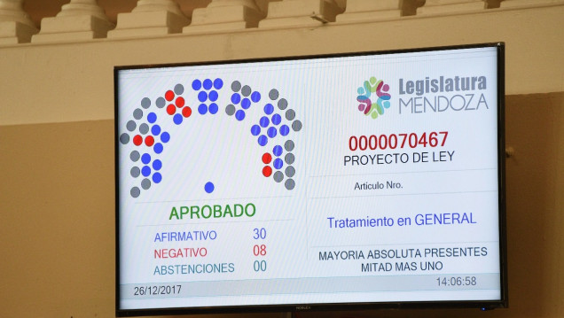 imagen El Presupuesto 2018 es ley