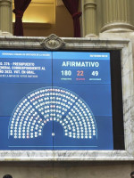 Diputados aprobó el Presupuesto, pero la oposición rechazó el pago de Ganancias para juezas y jueces