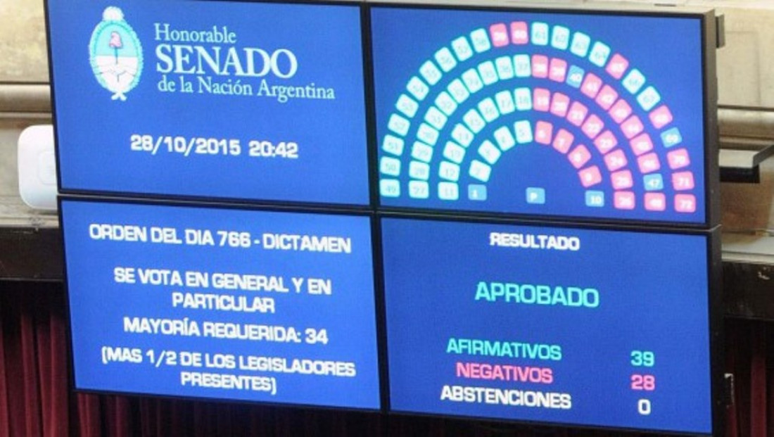 Radiografía del Presupuesto Nacional 2016