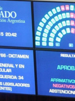 Radiografía del Presupuesto Nacional 2016