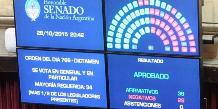 Radiografía del Presupuesto Nacional 2016