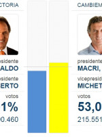 Primeros datos nacionales: Macri supera a Scioli por 7 puntos