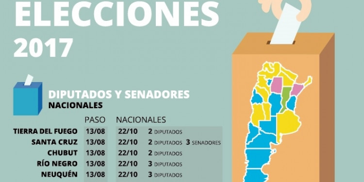 Qué y cuándo se vota provincia por provincia