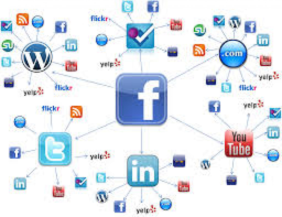 Las redes sociales y la privacidad