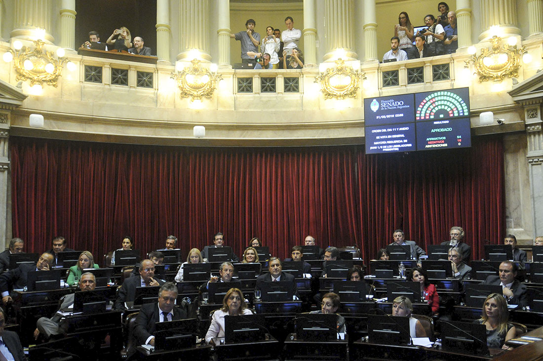 El Senado buscará aprobar la emergencia ocupacional para frenar despidos