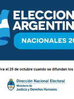 Según Infobae, Cambiemos se impone en Mendoza por 13 puntos