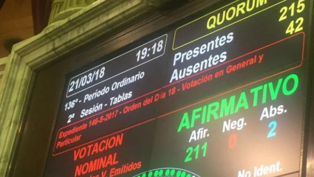 imagen Es ley la penalización de la tenencia de pornografía infantil
