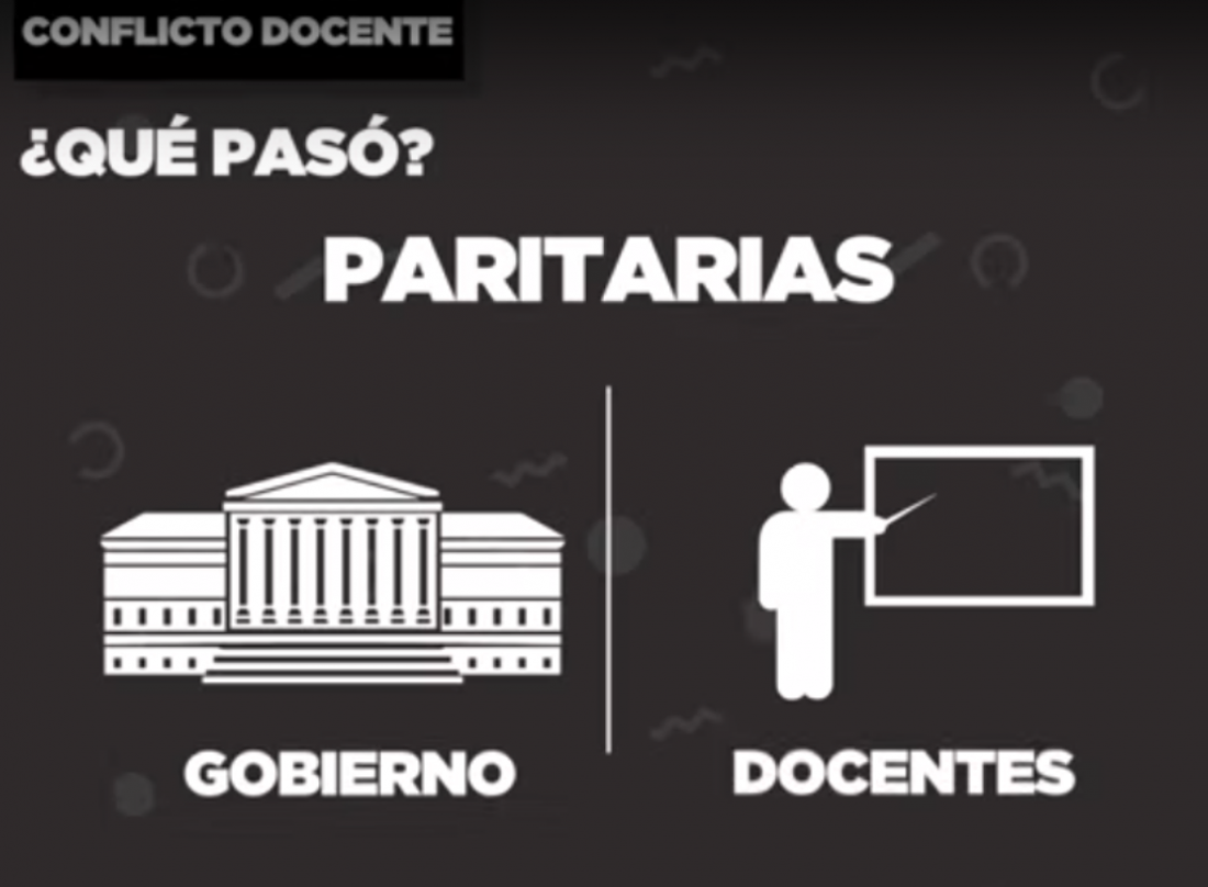 Mirá los números de la paritaria universitaria