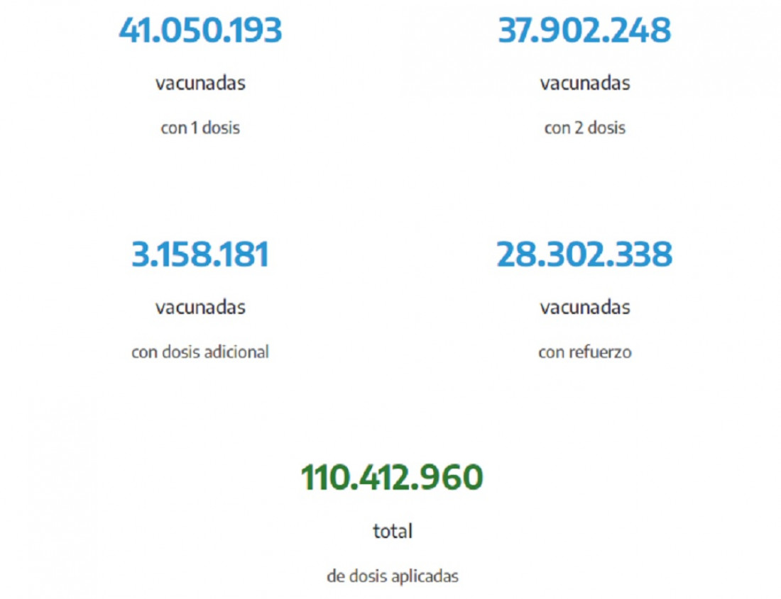 En qué consiste la Ley de Vacunas que sancionó el Congreso