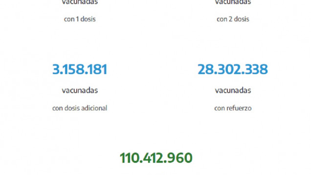 imagen En qué consiste la Ley de Vacunas que sancionó el Congreso