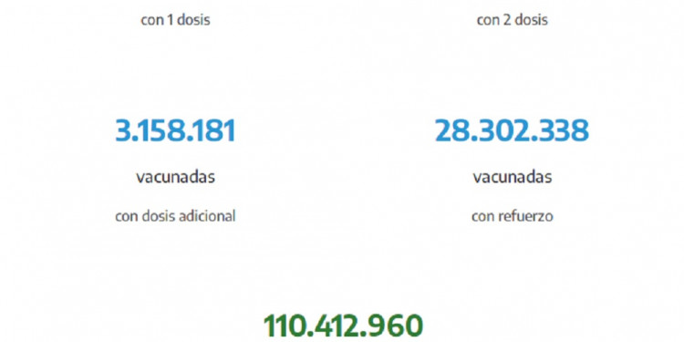 En qué consiste la Ley de Vacunas que sancionó el Congreso