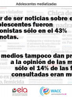 Adolescentes doblemente violentadas