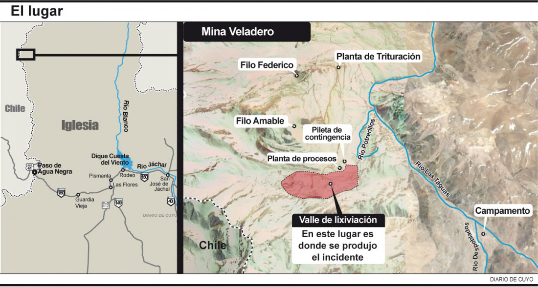 El detalle de los hechos según la Barrick Gold