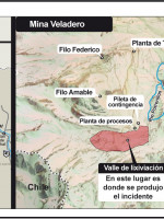 El detalle de los hechos según la Barrick Gold