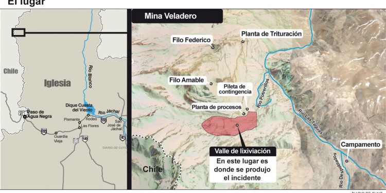 El detalle de los hechos según la Barrick Gold