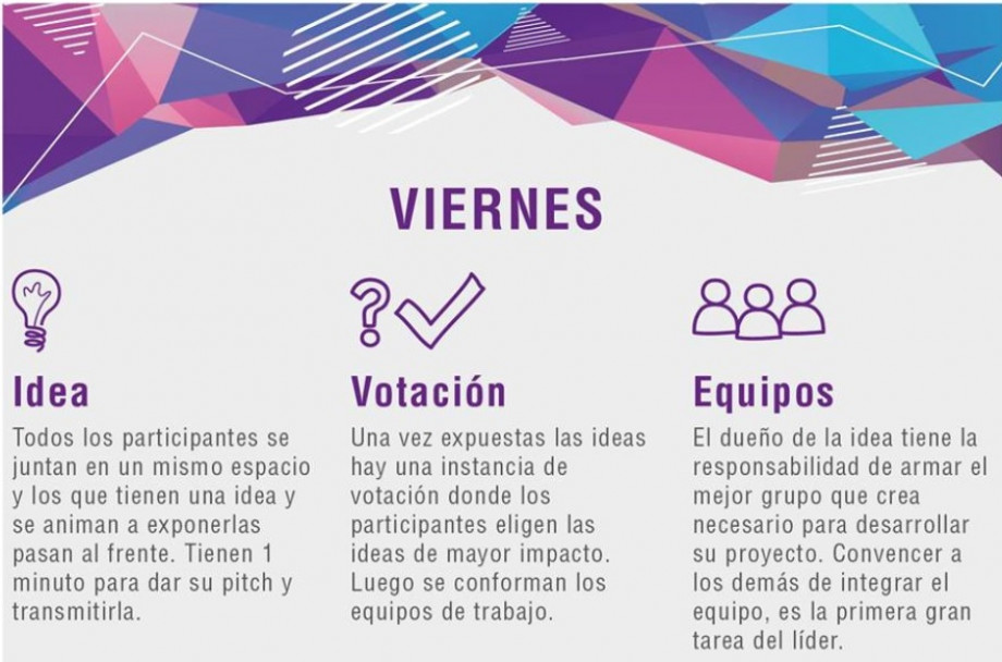 imagen Llega el primer Startup Weekend exclusivo para mujeres