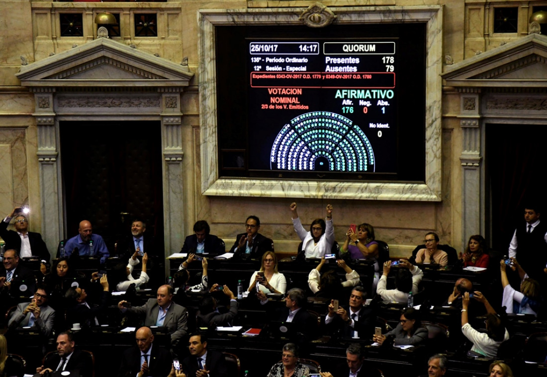 Desafuero de De Vido: cómo votaron los diputados mendocinos